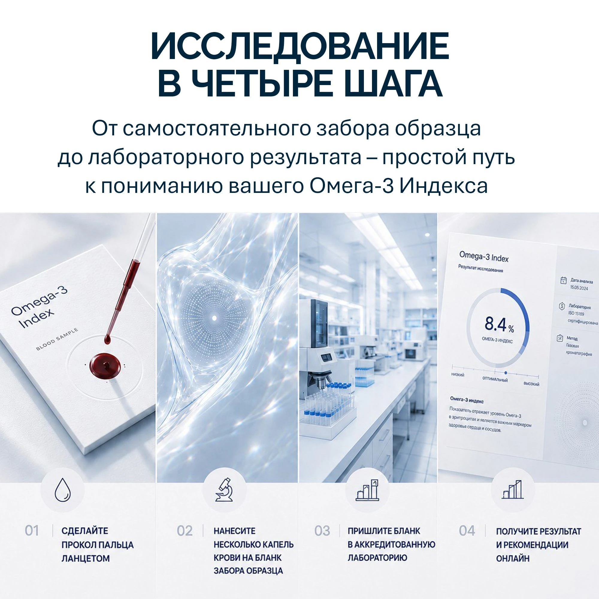 NFO® Омега-3 Индекс 