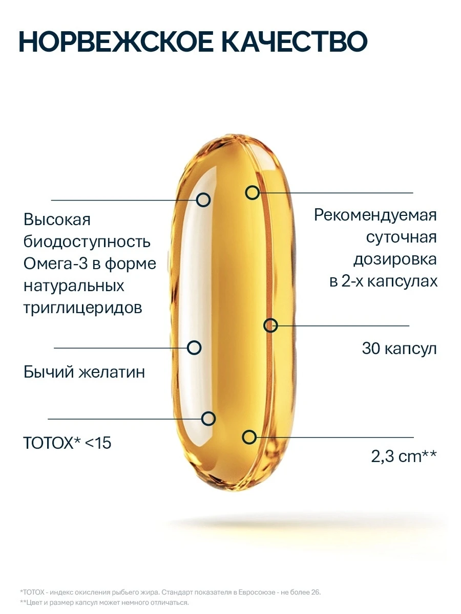 NFO® Омега-3 1000 мг 30 (блистер)