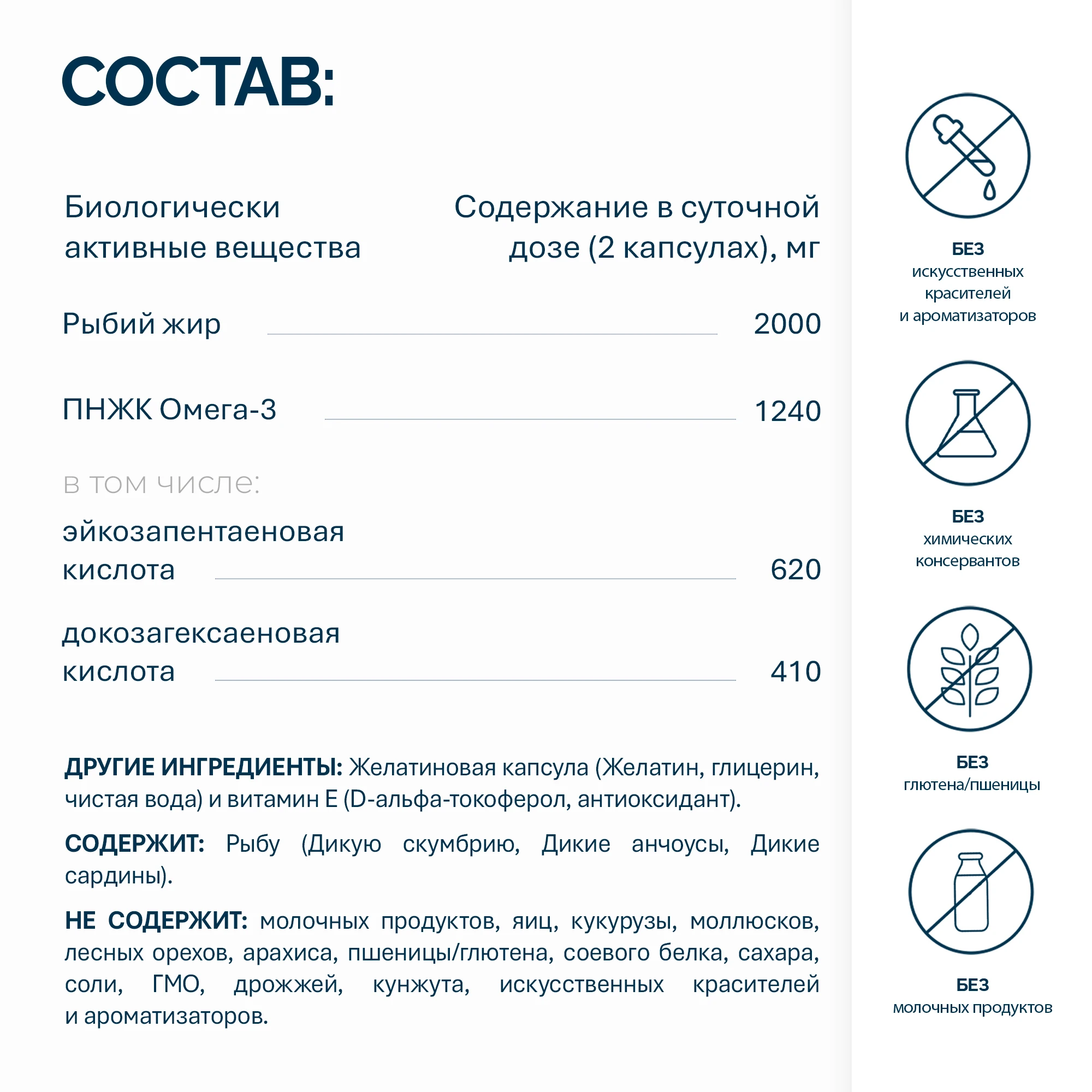 NFO® Омега-3 Форте 360