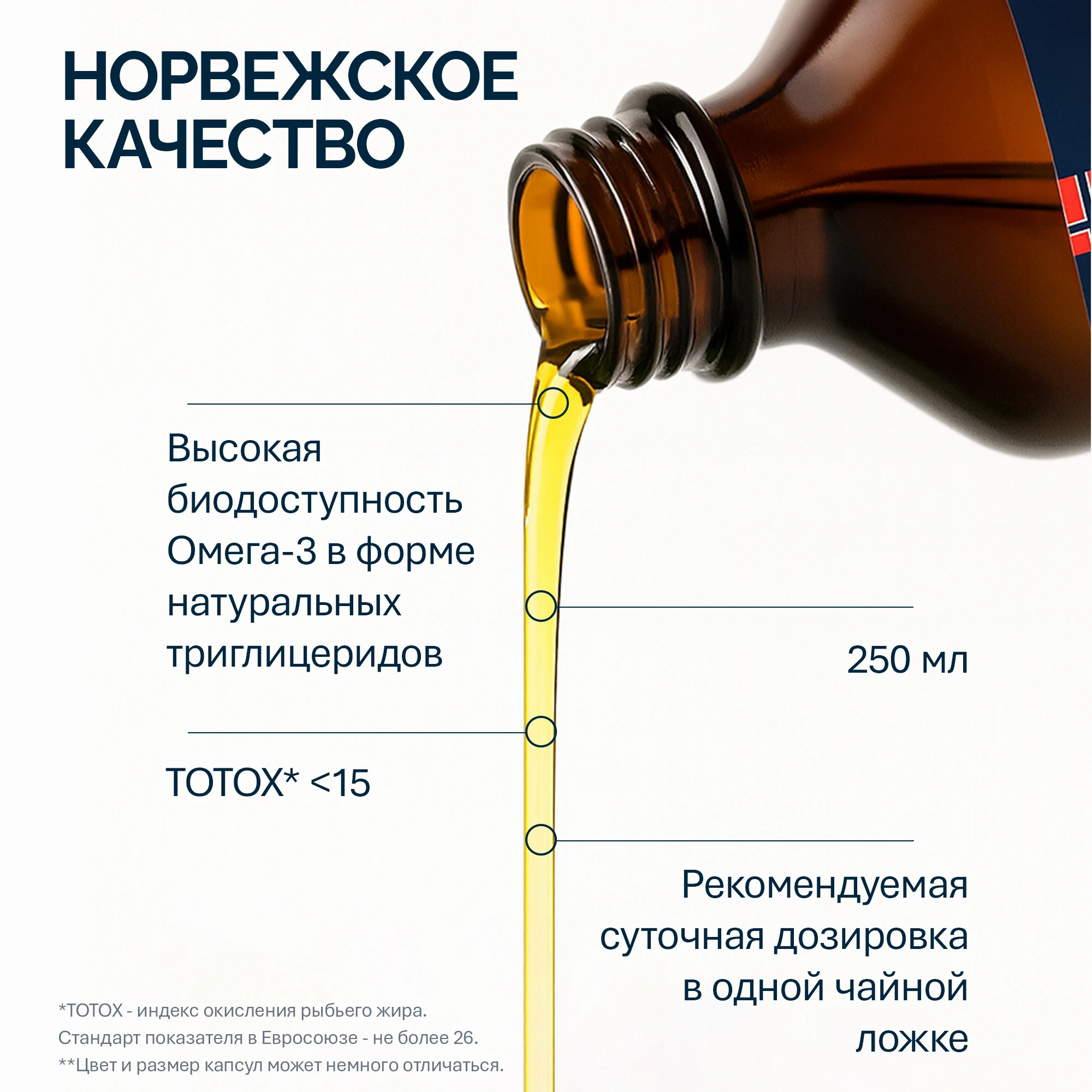 NFO® Омега-3 Со вкусом лимона