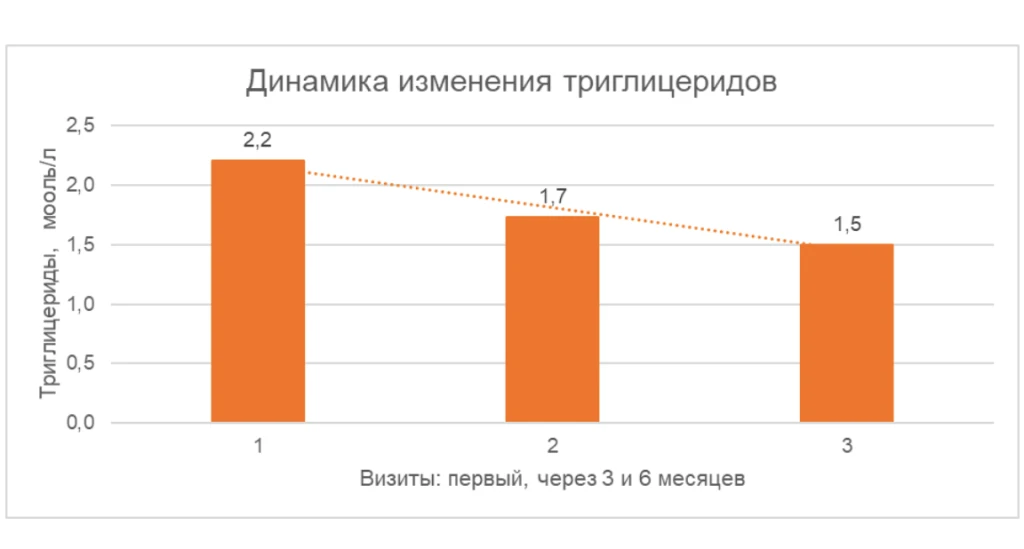 Рис. 4.png Рис. 4.png