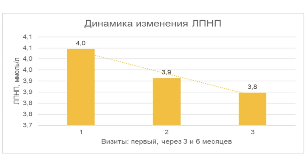 Рис. 3.png Рис. 3.png