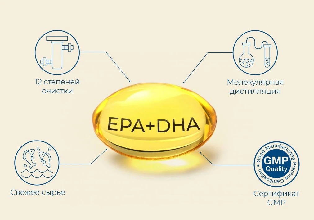 Расшифровка EPA и DHA в Омега-3.jpg