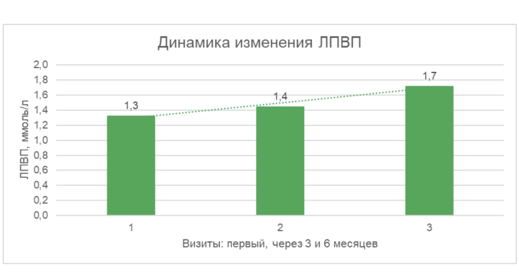 Рис 2.png Рис 2.png