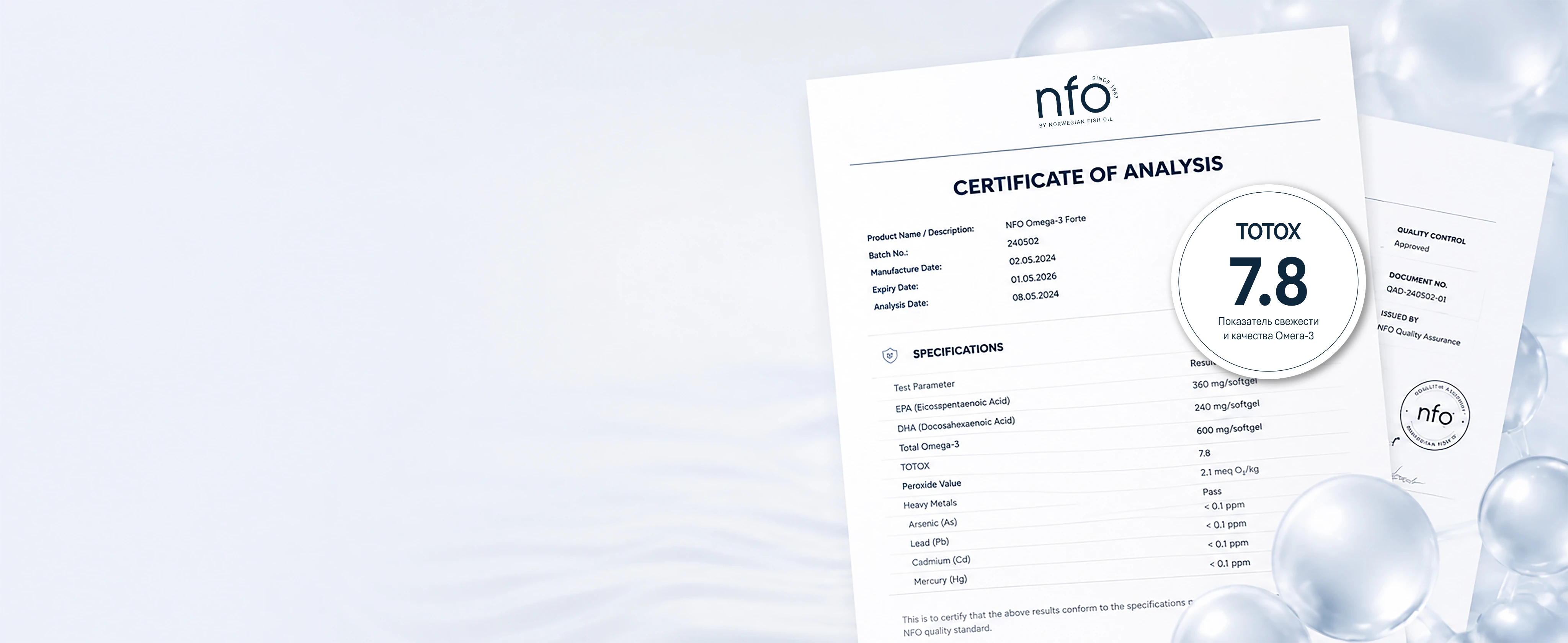 Certificate of Analysis для каждой партии