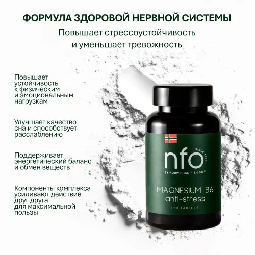 NFO® Магний B6
