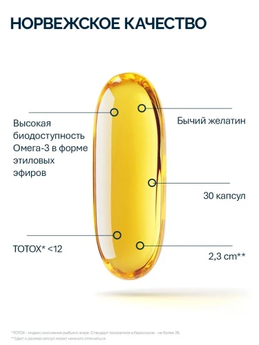 NFO® Омега-3 Форте 30 (блистер)