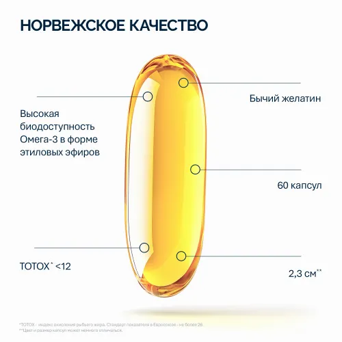 NFO® Омега-3 Форте 60