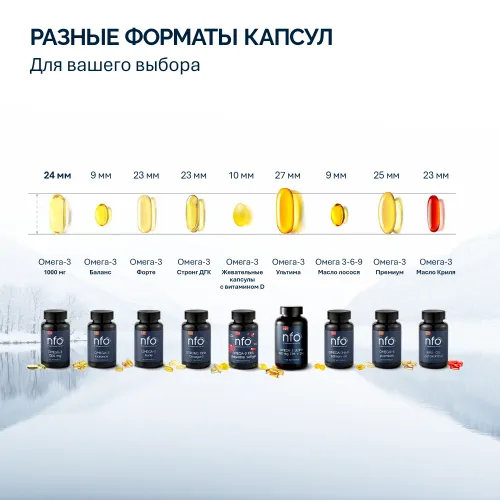 NFO® Омега-3 1000 мг