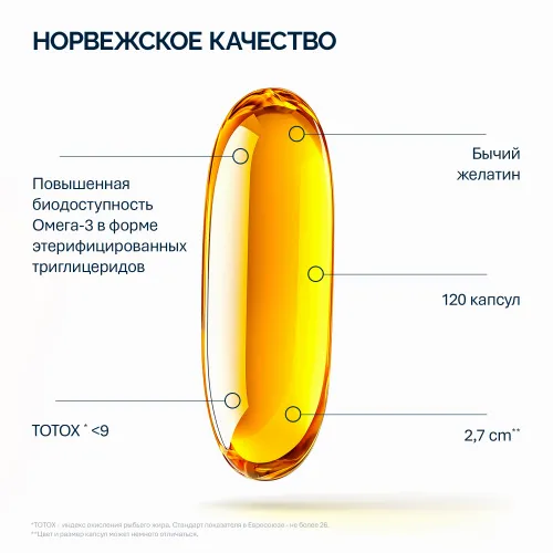 NFO® Омега-3 Ультима 120